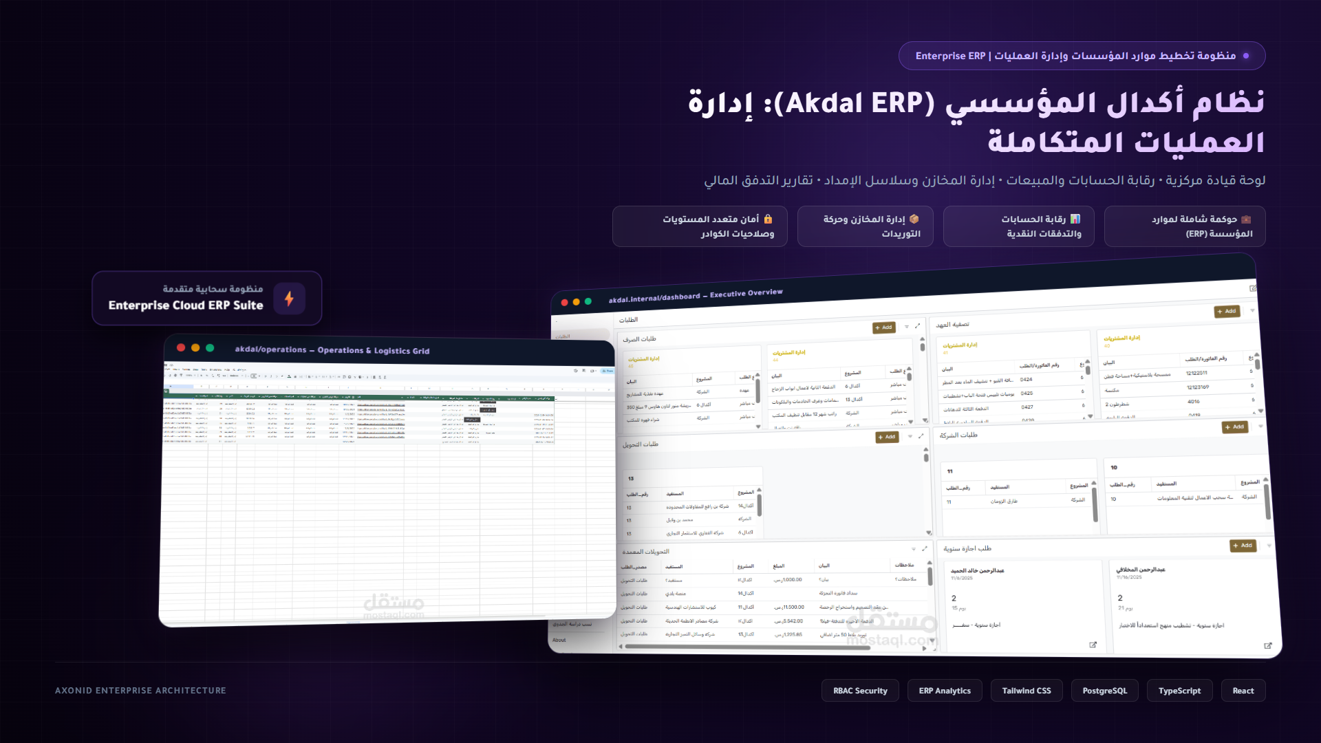 نظام أكدال المؤسسي (Akdal ERP) — حوكمة الموارد، رقابة الحسابات، وإدارة المخازن