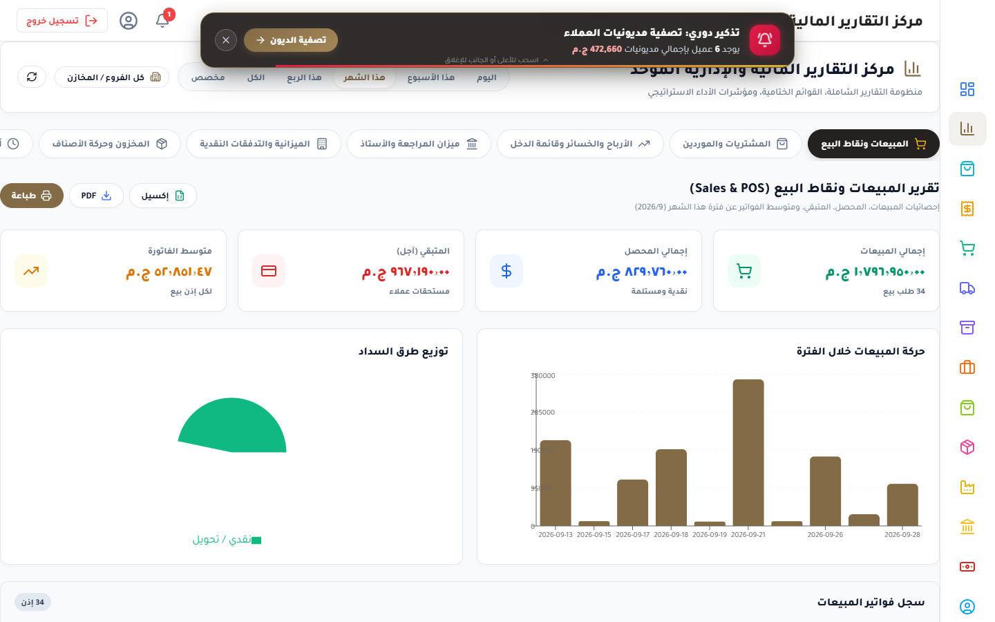 مركز التقارير الشامل