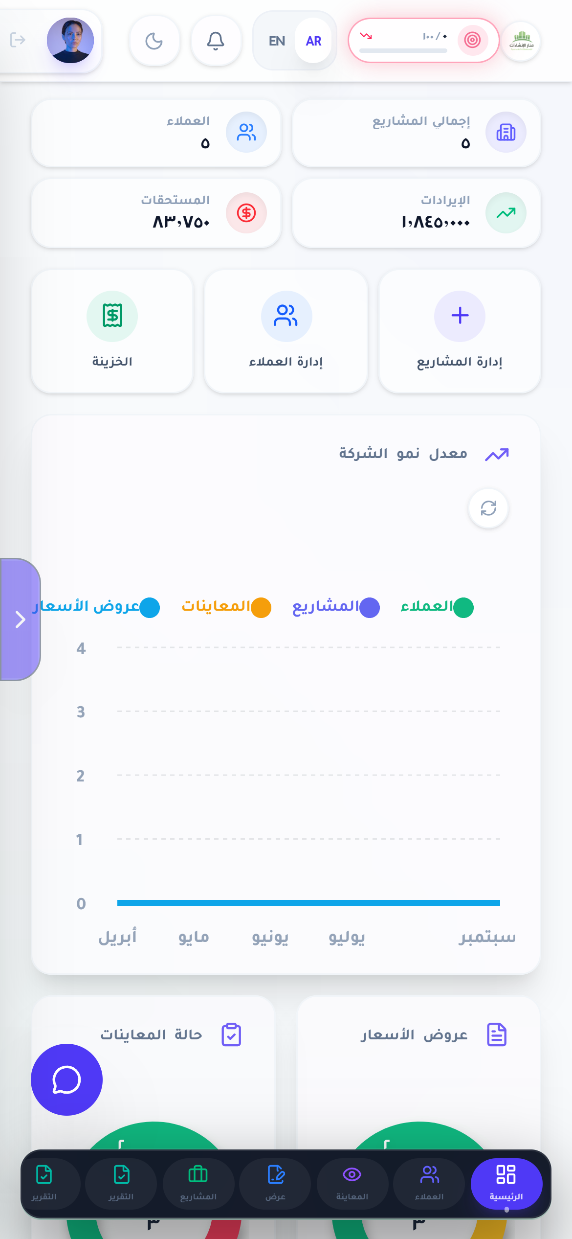 Mobile Responsive ERP