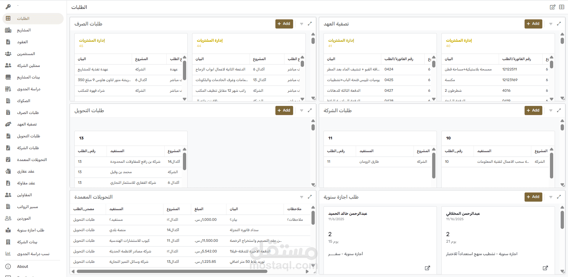 لوحة القيادة الرئيسية لنظام أكدال